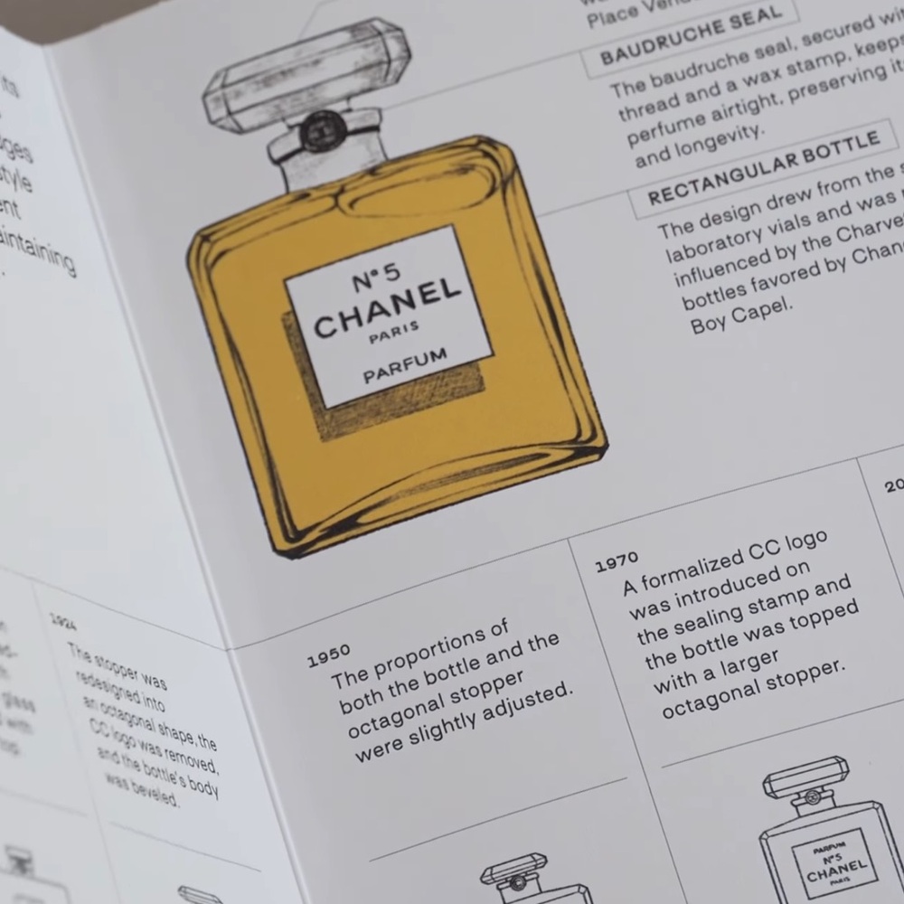 L🌺W START Pop up Chanel Book - Picture 6 of 16